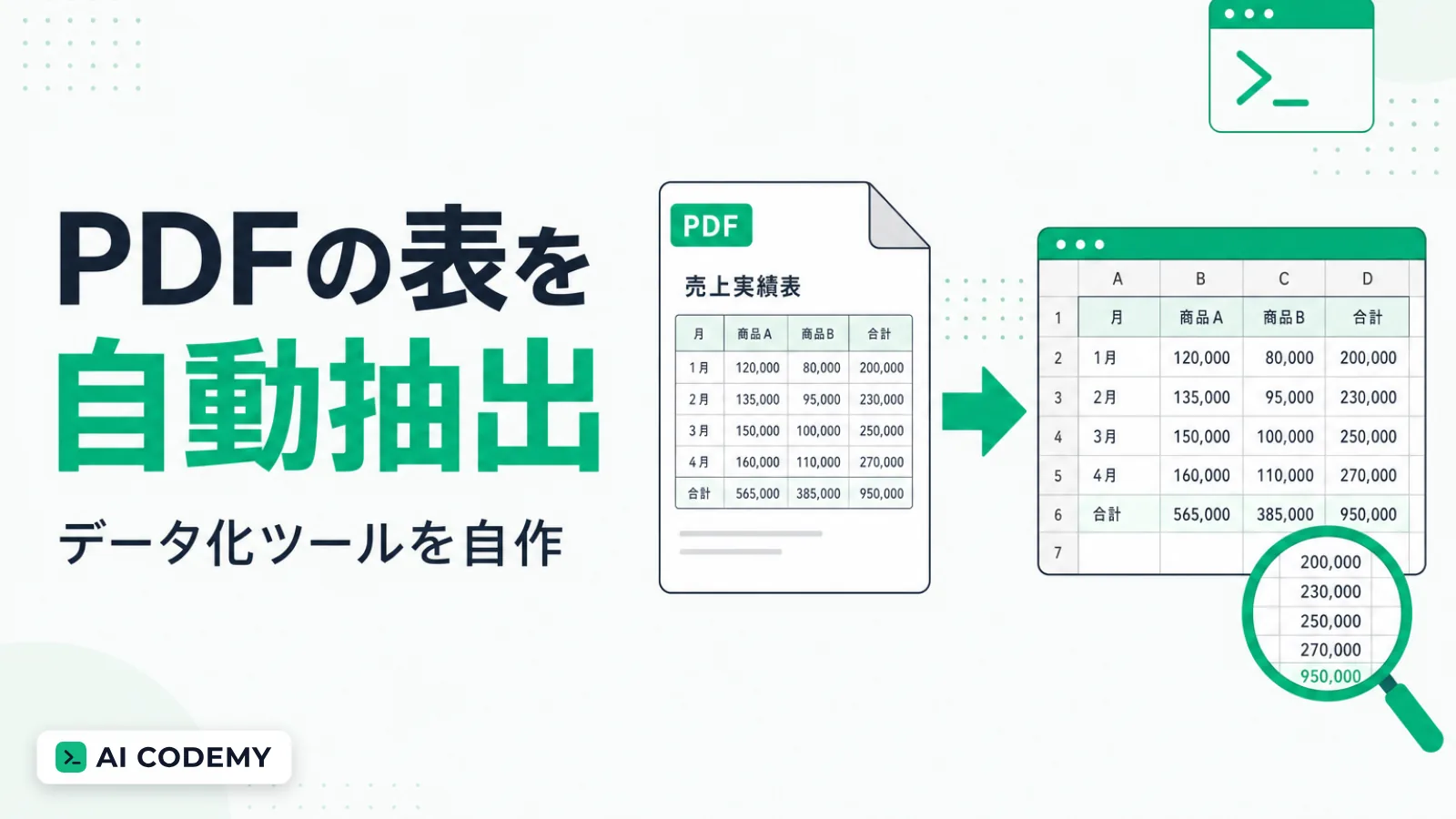 PDFの表データを読み取ってExcelやCSVに変換するツールのイメージイラスト