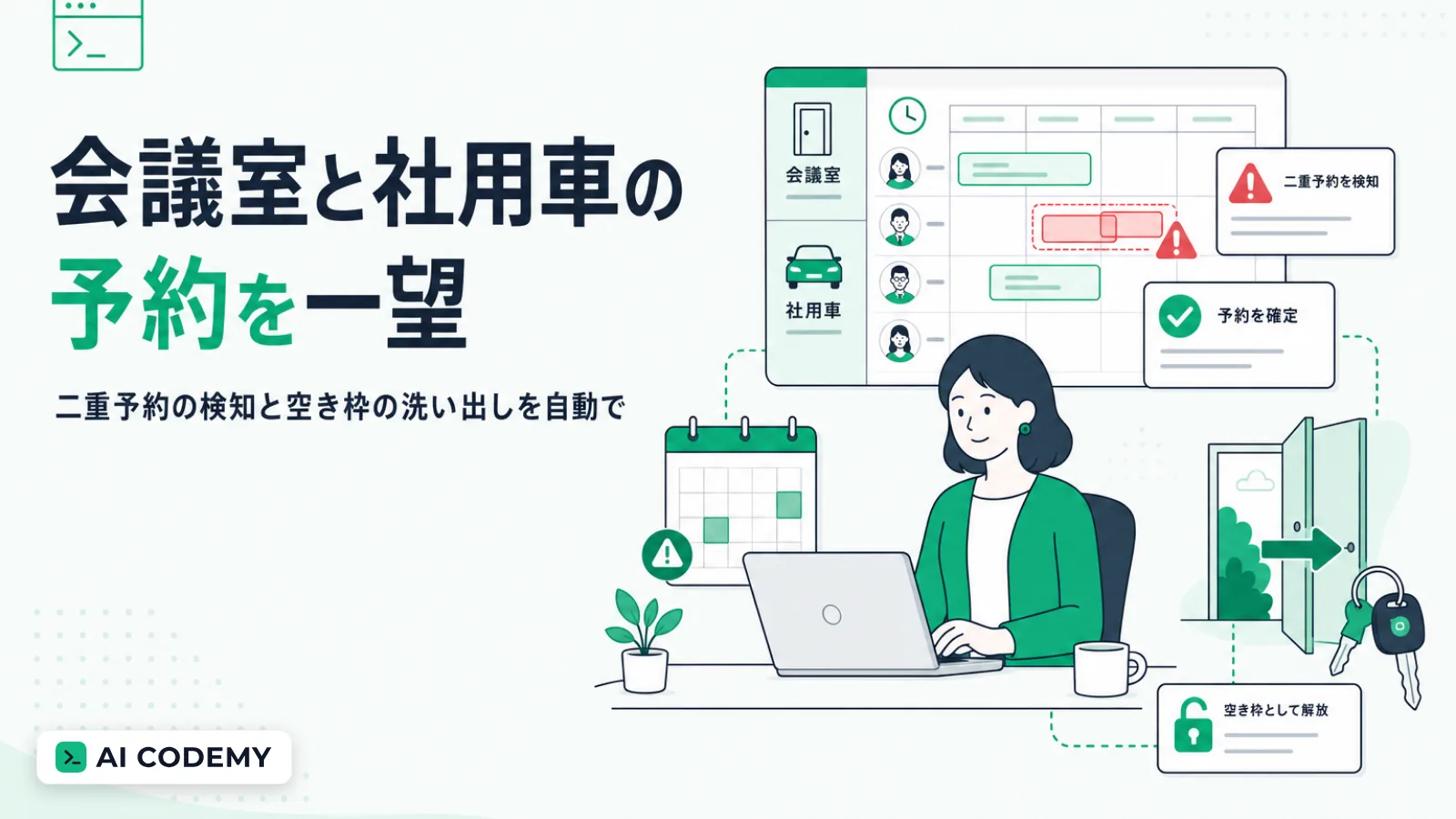 会議室や社用車の空き状況を確かめ、予約の重複を見つけ、使われていない予約を洗い出す仕組みをClaude Codeで内製する流れを示すイメージイラスト