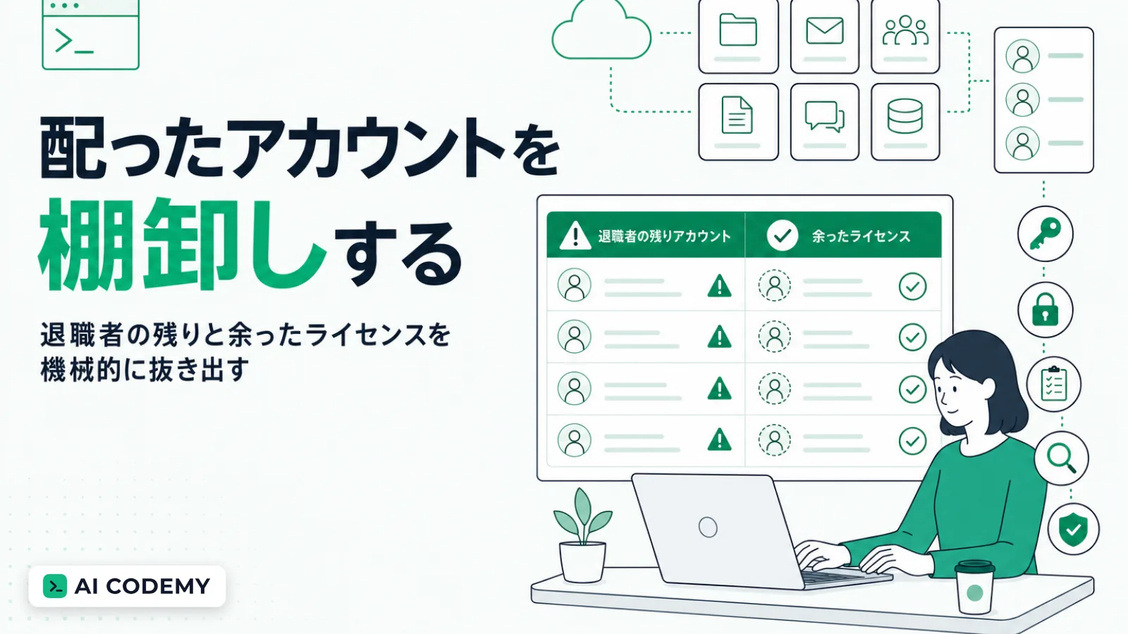 社内で使っている各SaaSの利用者アカウントを一か所の台帳に集め、退職者の残りアカウントや余っているライセンスを機械的に抜き出す仕組みをClaude Codeで内製する流れを示すイメージイラスト