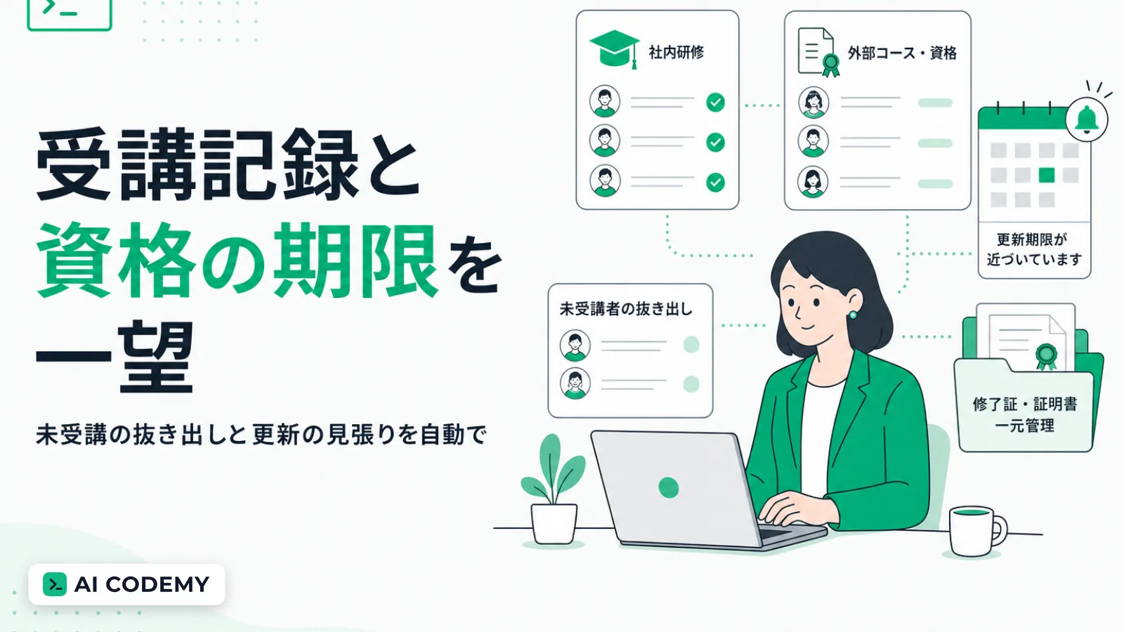 誰がどの研修を受けたかを記録し、資格の有効期限を見張り、未受講者を抜き出せる仕組みをClaude Codeで内製する流れを示すイメージイラスト