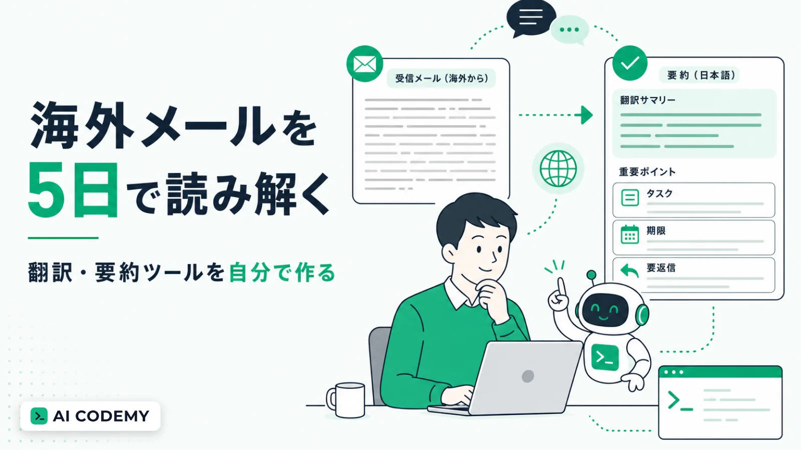 海外取引先から届く英語のメールを日本語に翻訳し要点を要約するツールをClaude Codeで内製する流れを示すイメージイラスト